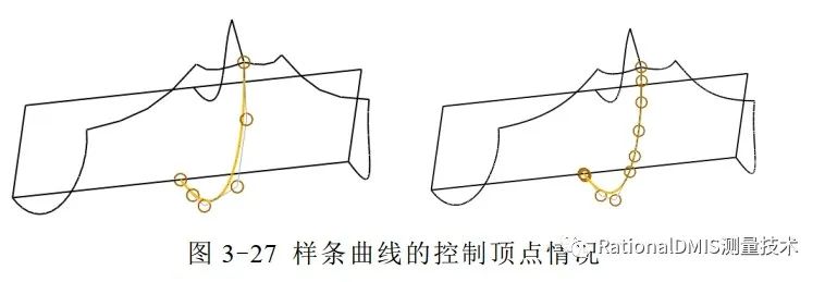 ansys做错了一步怎么办